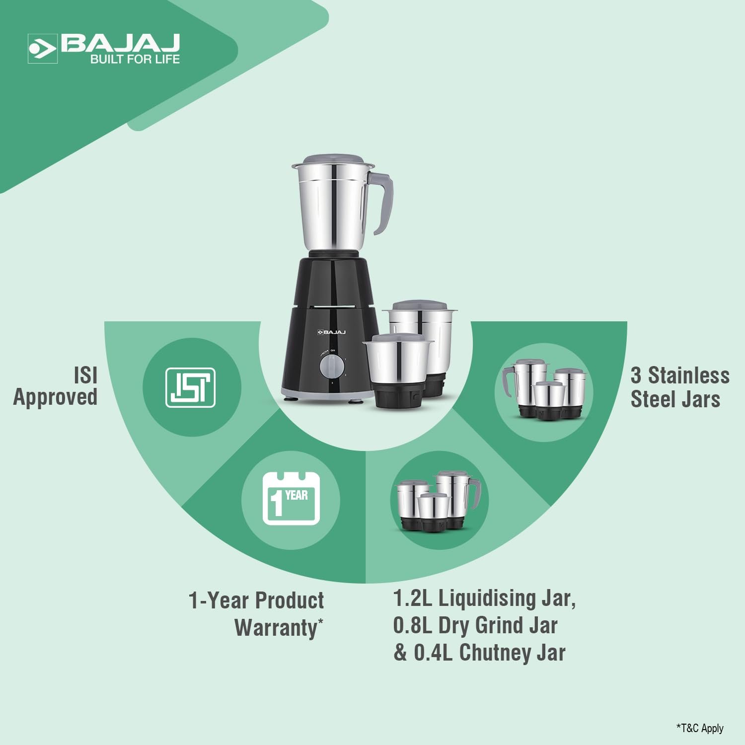 Bajaj GX-1 Mixer Grinder 500W|Superior Mixie For Kitchen|2-in-1 for Dry Grinding| Blade Function With Titan Motor|3 Stainless Steel Mixer Jars|1 Year... - View 2
